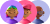 people